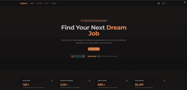 Labora — Where talent meets opportunity